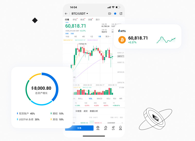 火币交易所app官网数字资产交易平台